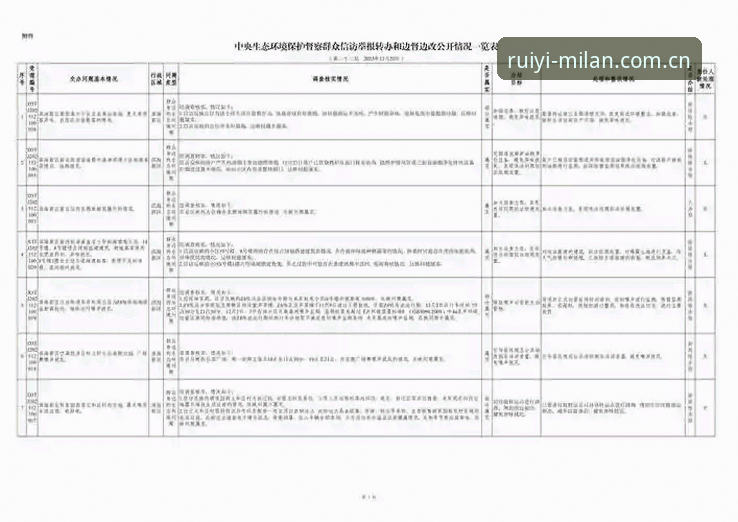 3项时间限制新规、2个VAR升级、1个红牌边界——科里纳专访实测指南
