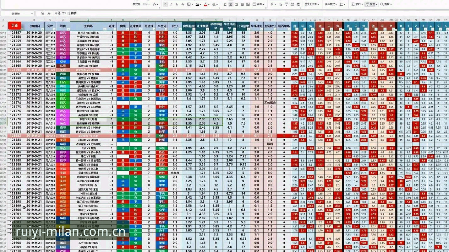 米兰体育官网数据大更新：2026最新版本赔率改了什么，实测告诉你真实体验